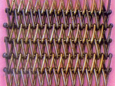 退火爐網帶 山東退火爐網帶 廣東退火爐網帶 江蘇退火爐網帶 四川退火爐網帶