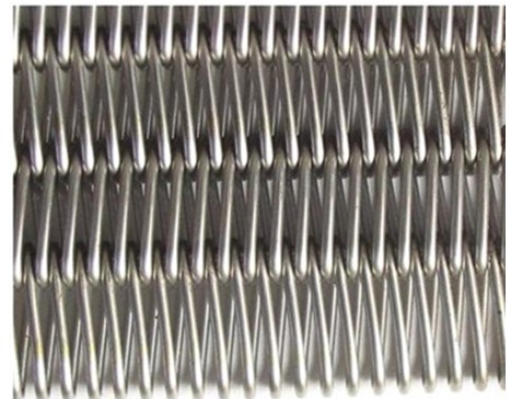 新型退火爐網帶 輸送玻璃器皿的輸送帶